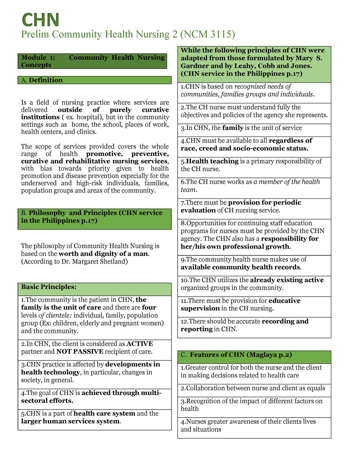 chn-2-prelim-rev-yeah-prelim-community-health-nursing-2-ncm-3115