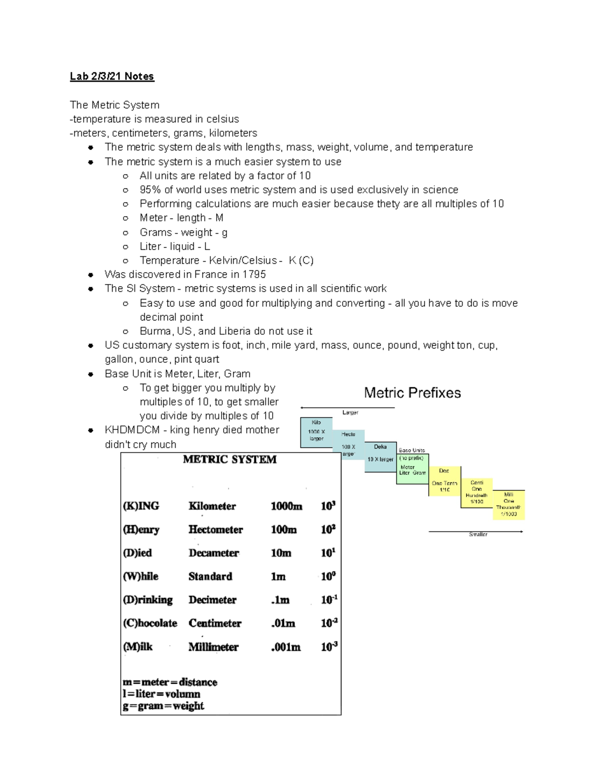 LAB 2 Notes on PowerPoint - Lab 2/3/21 Notes The Metric System ...