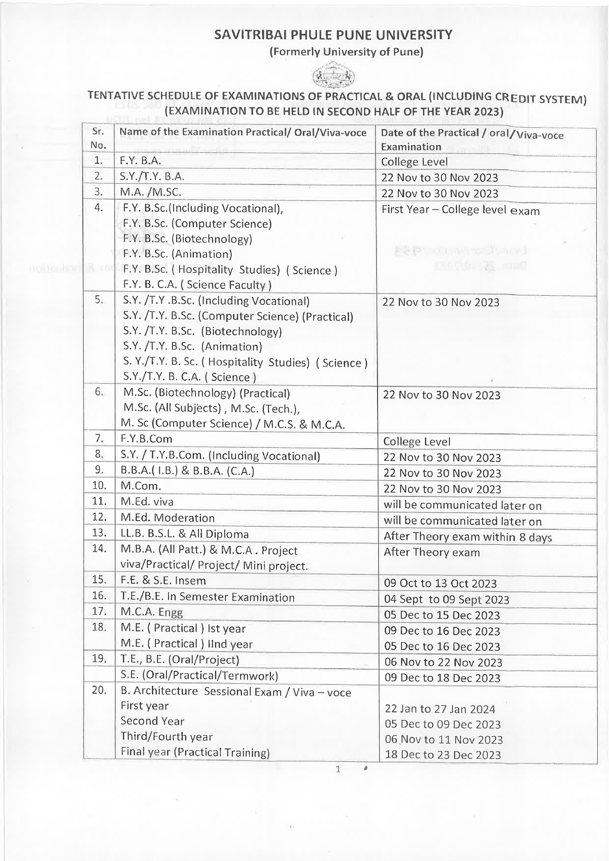 5. Practical & Oral Exam for Second Half 2023 25102023 - Bachalor of ...