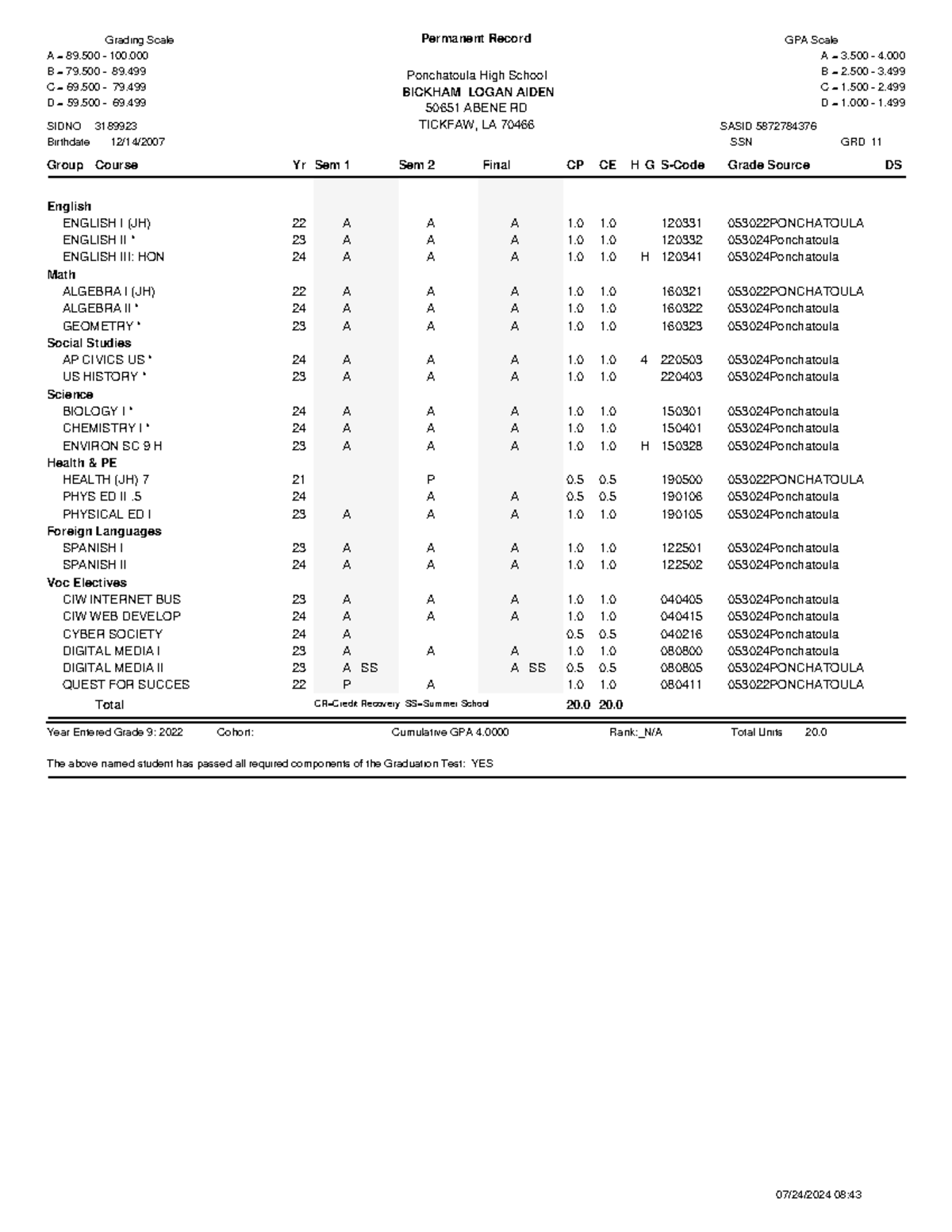 Transcript-Log Bic - Mine - 3189923 BICKHAM LOGAN AIDEN 50651 ABENE RD ...