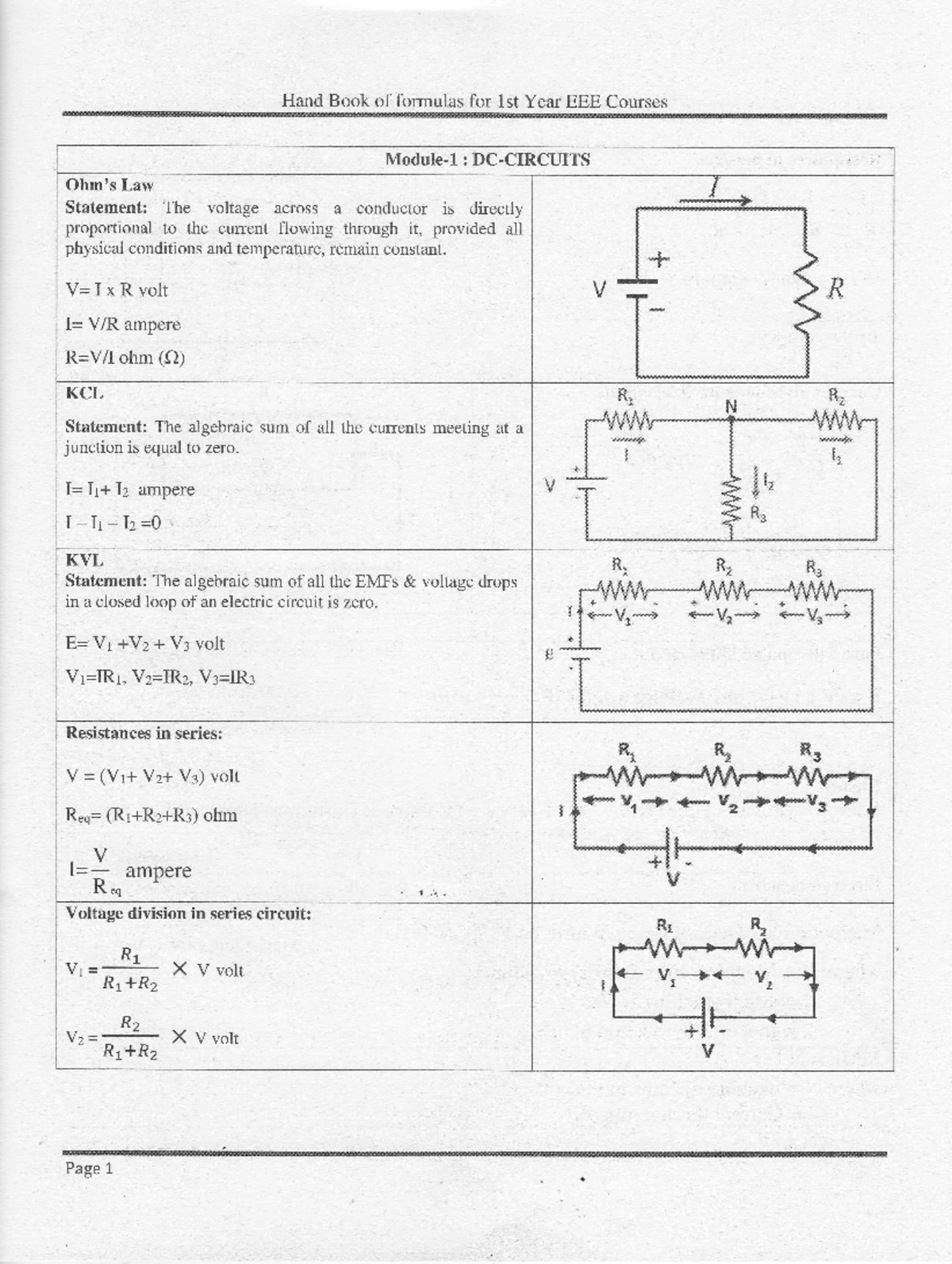 Introduction to Electrical engineering Handbook for EEE stream students ...