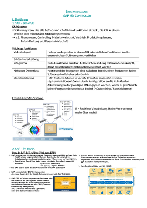 Projektmanagement Zusammenfassung - PROJEKTMANAGEMENT - Zusammenfassung ...