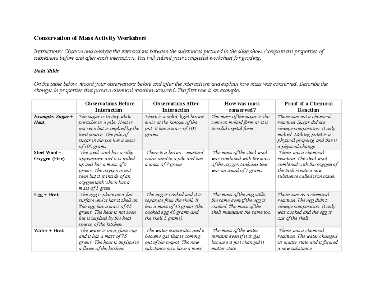 Conservation Mass Activity Worksheet Conservation Of Mass Activity