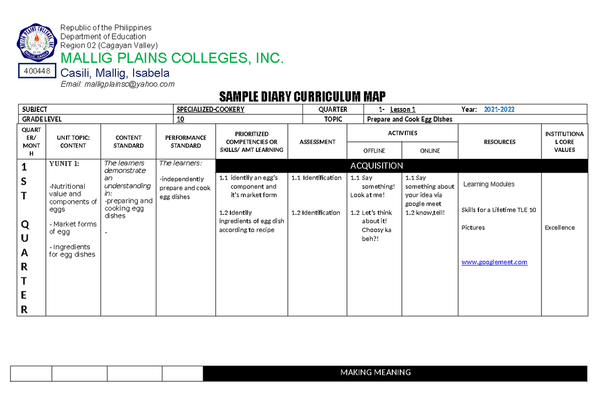 Curriculum Map 10 1st Quarter 2020 2021 400448 Department Of Education Region 02 Cagayan