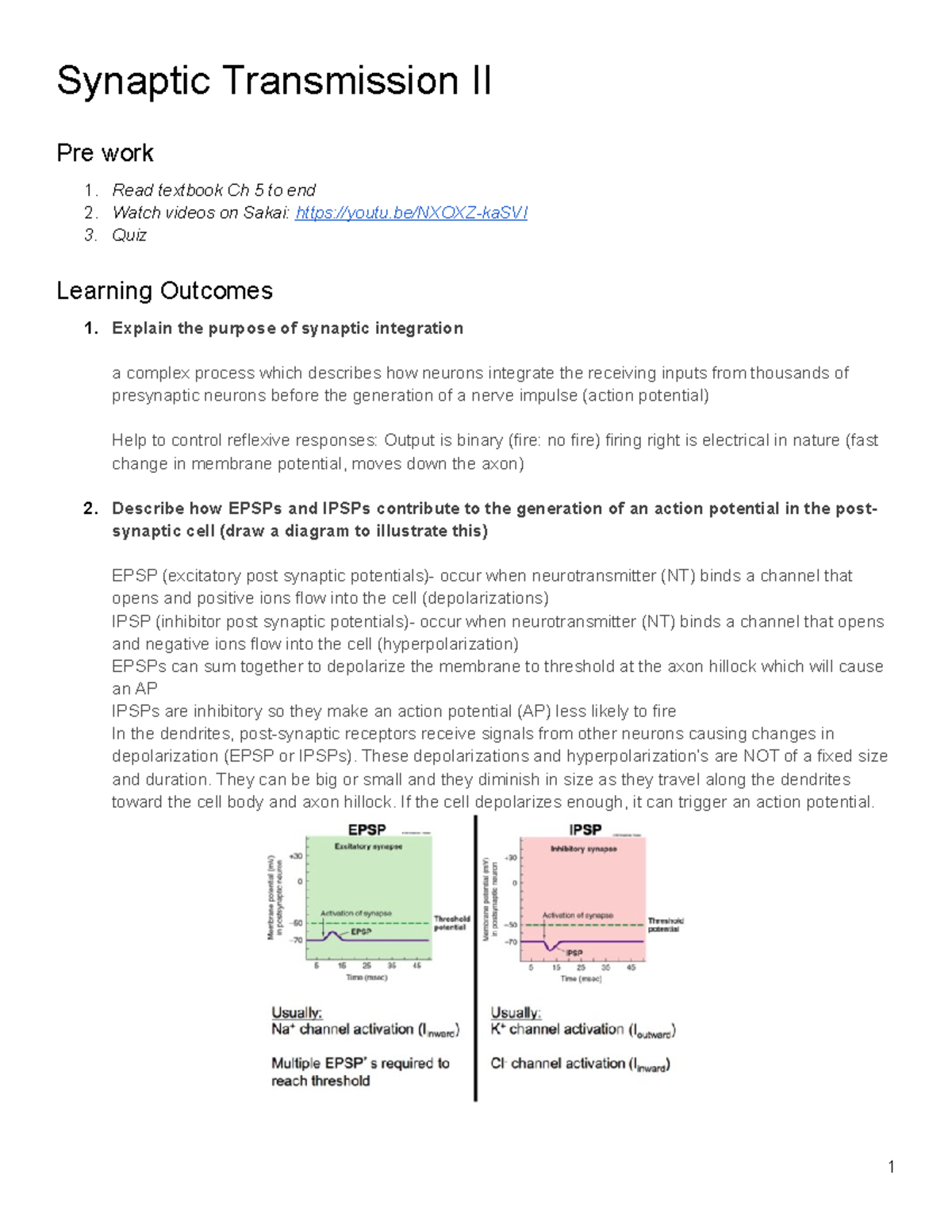 SW Synaptic Transmission II - Synaptic Transmission II Pre work Read ...