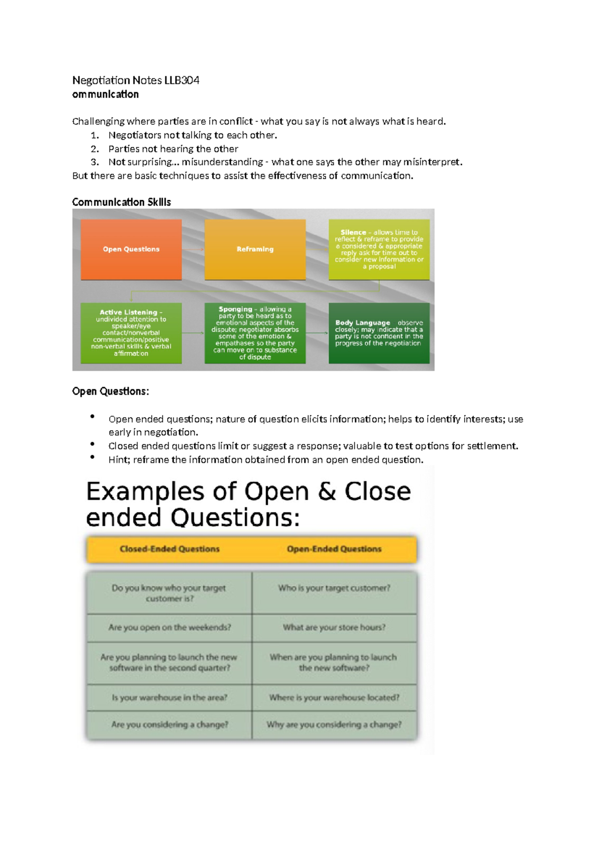 Negotiation Notes LLB304 - Negotiation Notes LLB ommunication ...