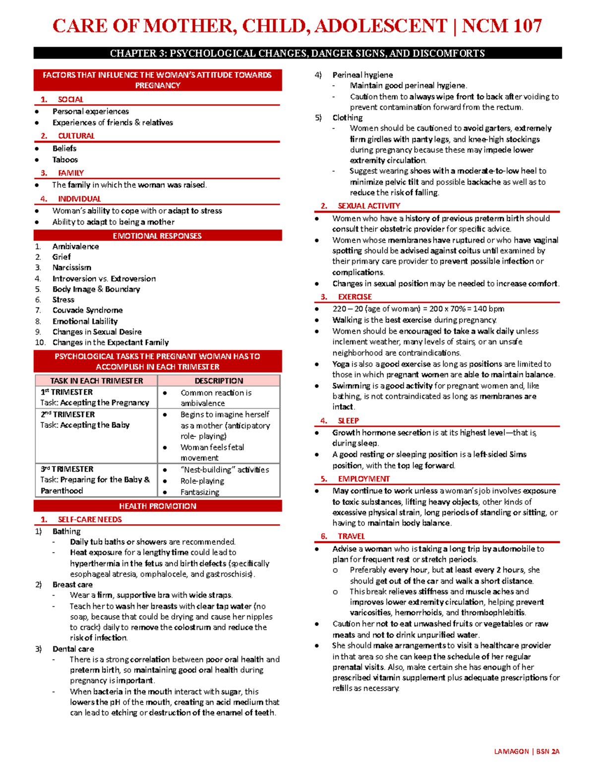 TER 3 Psychological Changes Danger Signs AND Discomforts - CHAPTER 3 ...