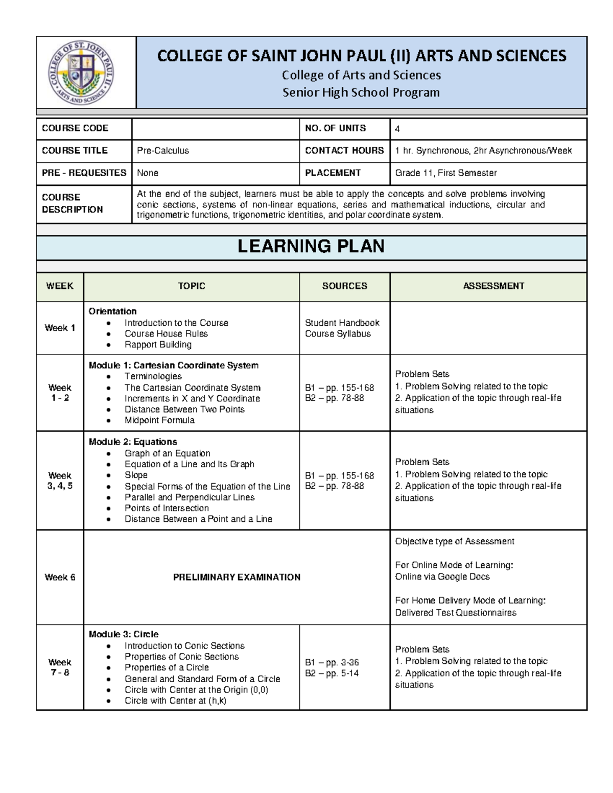 CSJP SY2122 Learning Plan Pre-Calculus - COLLEGE OF SAINT JOHN PAUL (II ...