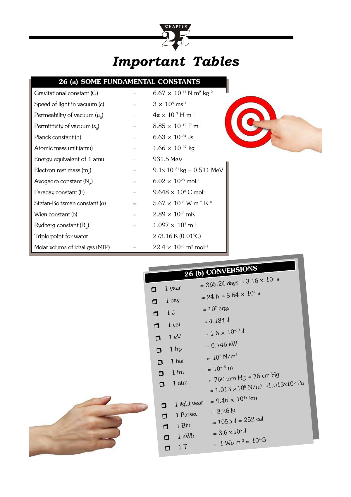 25. Important Tables - A Table Is An Arrangement Of Information Or Data ...