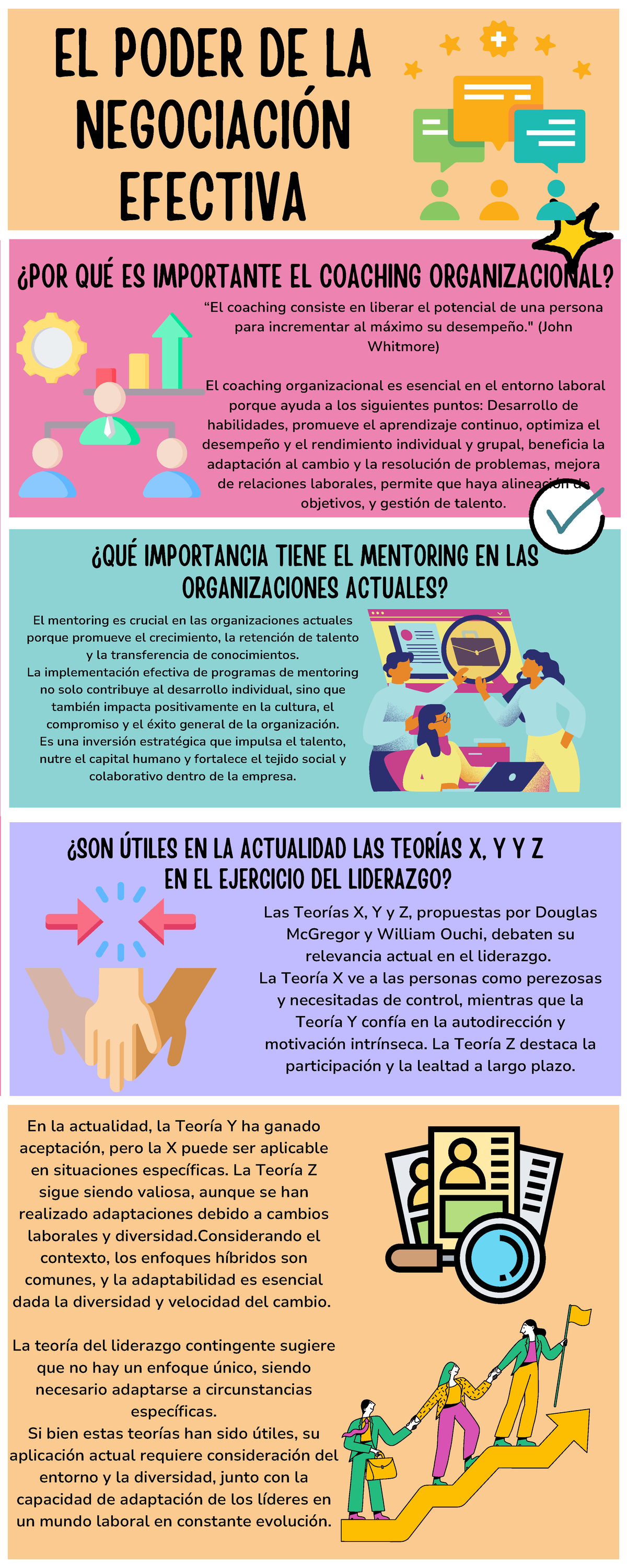 A#4 Infografíaliderazgo - “El coaching consiste en liberar el potencial ...