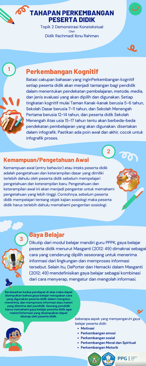 Topik 2 Koneksi Antar Materi - Observasi Tahap Perkembangan Peserta ...