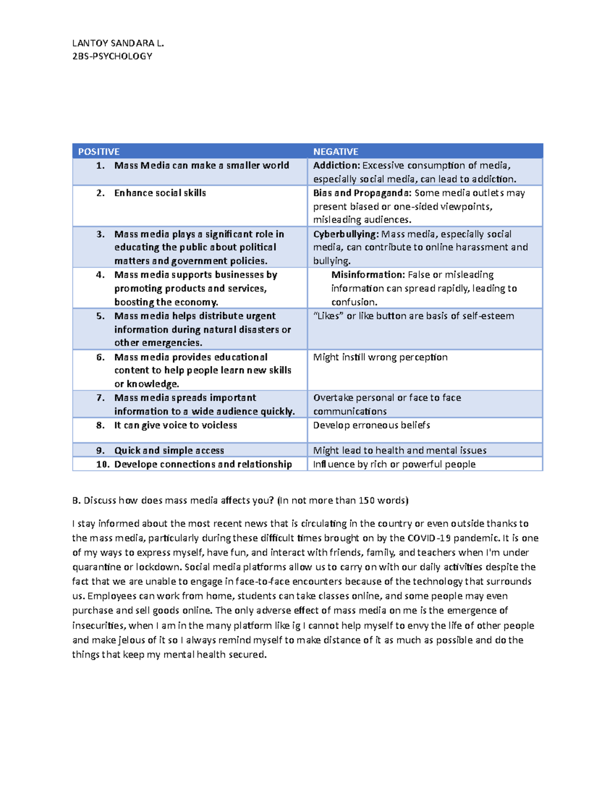 Tcw mod 7 ass - Module 7 Assignment 3 TCW Enumerate ten (10) positive ...