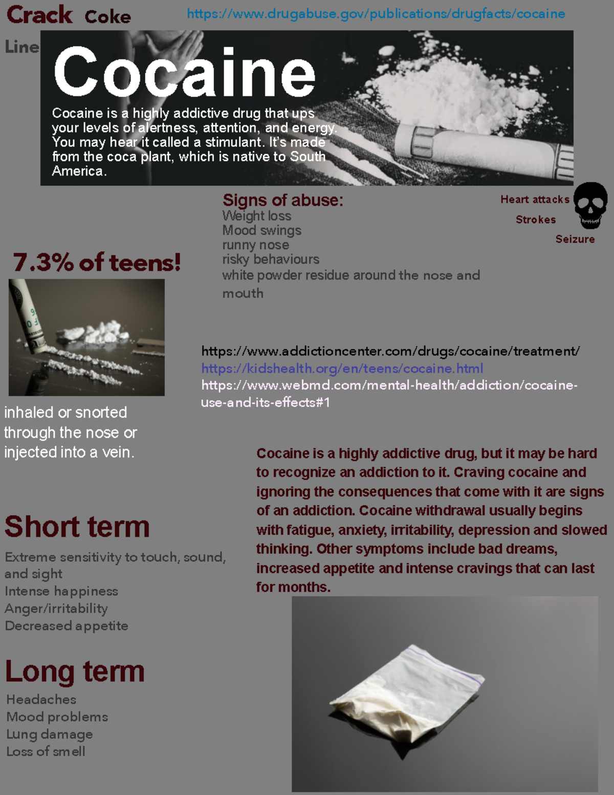 Cocaine drug research - A poster - Cocaine is a highly addictive drug ...