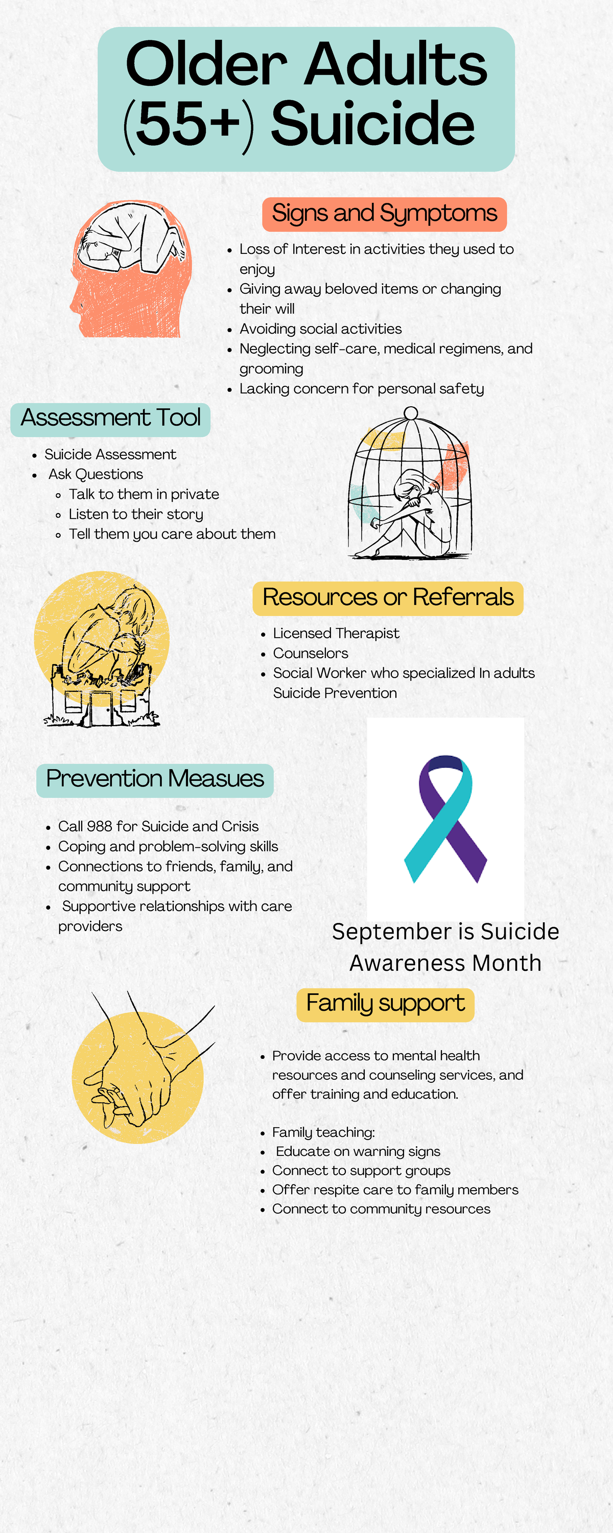 Suicide Infograph - Practice notes - Older Adults (55+) Suicide ...
