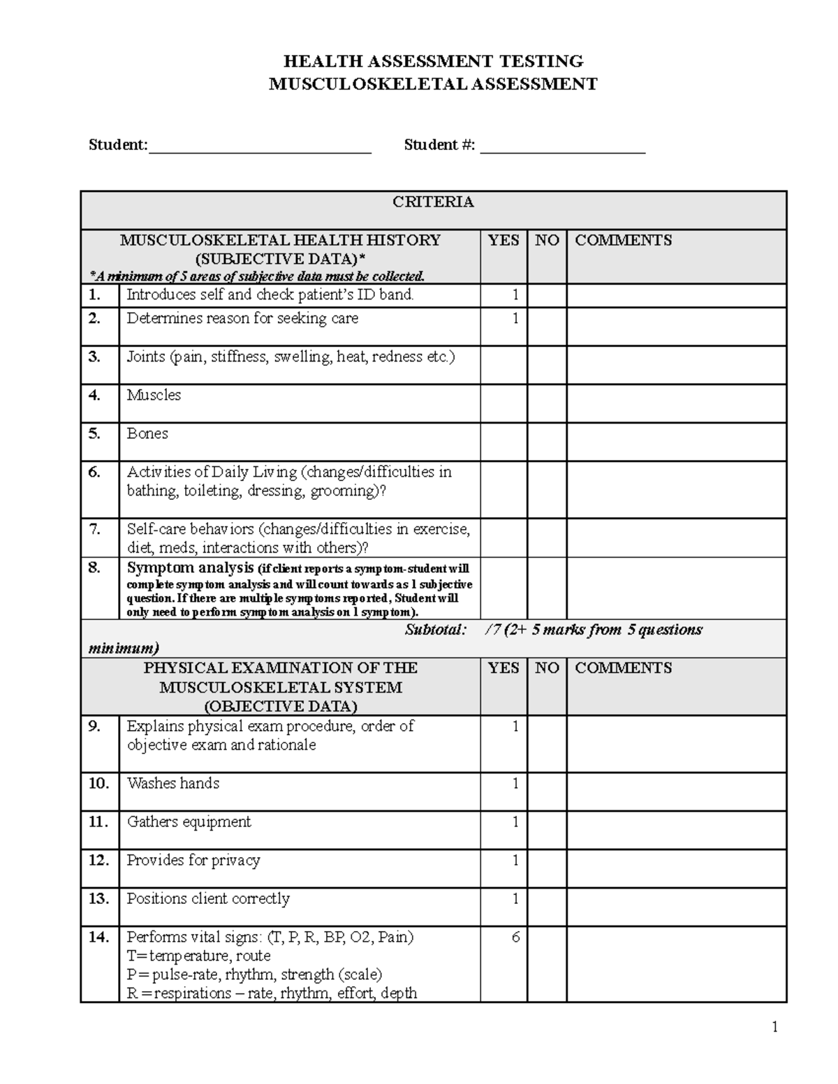 MSK System Checklist 2018 - HEALTH ASSESSMENT TESTING MUSCULOSKELETAL ...