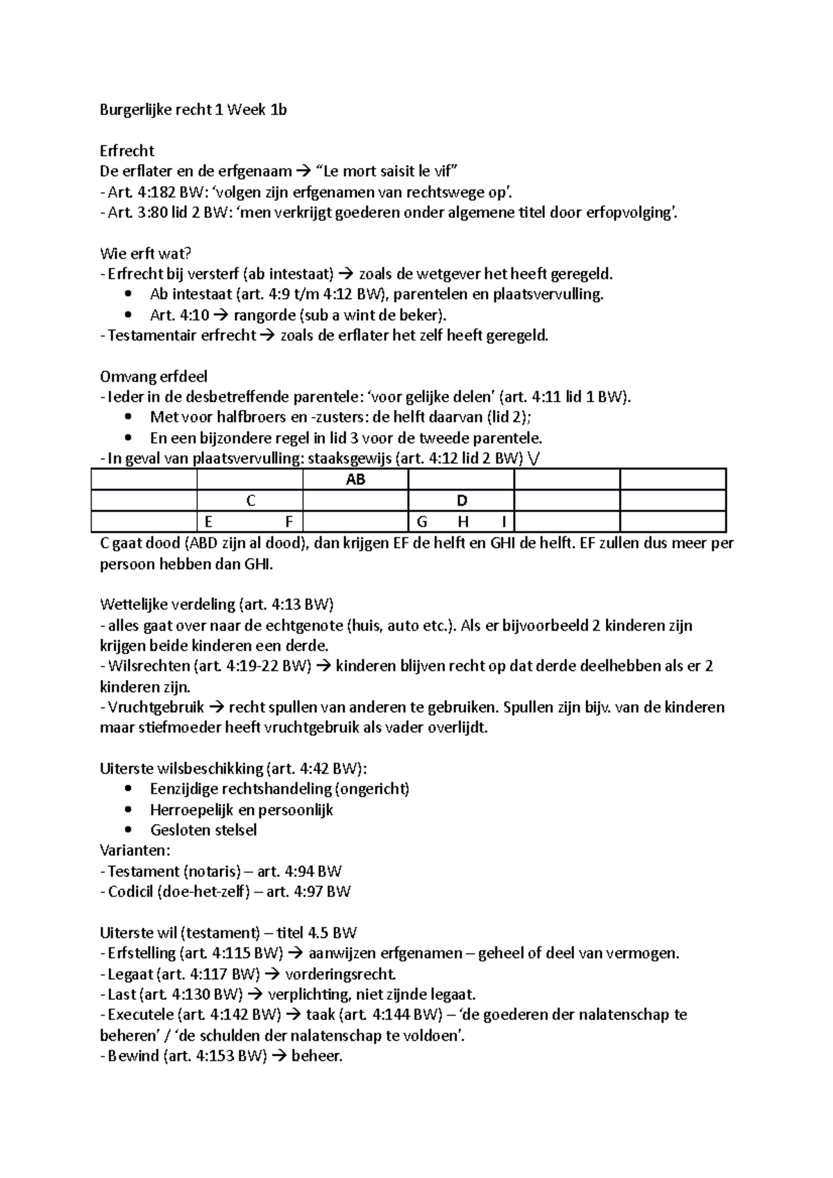 Bu R Week 1b HC - Burgerlijk Recht 1 Week 1b Hoorcollege Jaar 2020/2021 ...