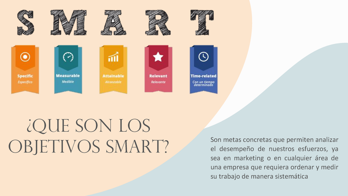 Qué es un Objetivo Smart? Ejemplos de Objetivos Smart - ¿QUE SON LOS OBJETIVOS  SMART? Son metas - Studocu