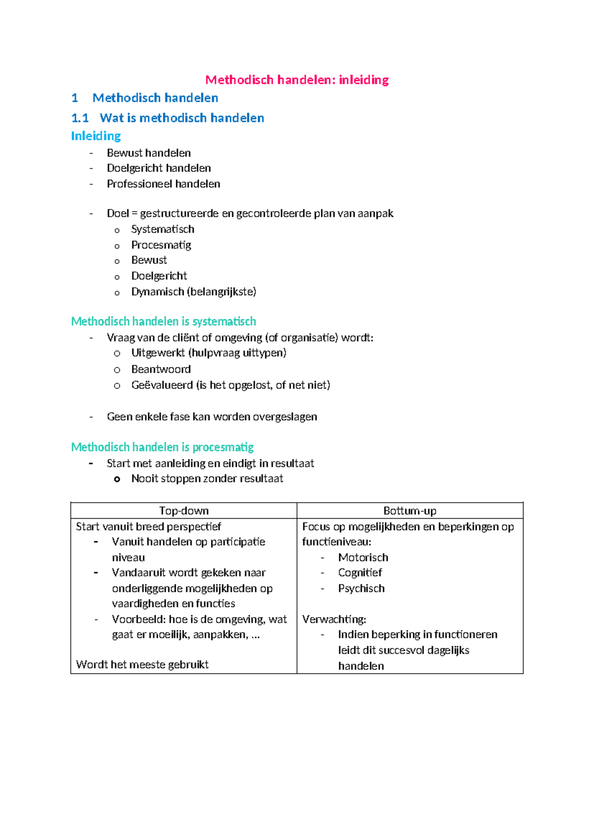 Methodisch handelen inleding - .. Wordt het meeste gebruikt Focus op ...