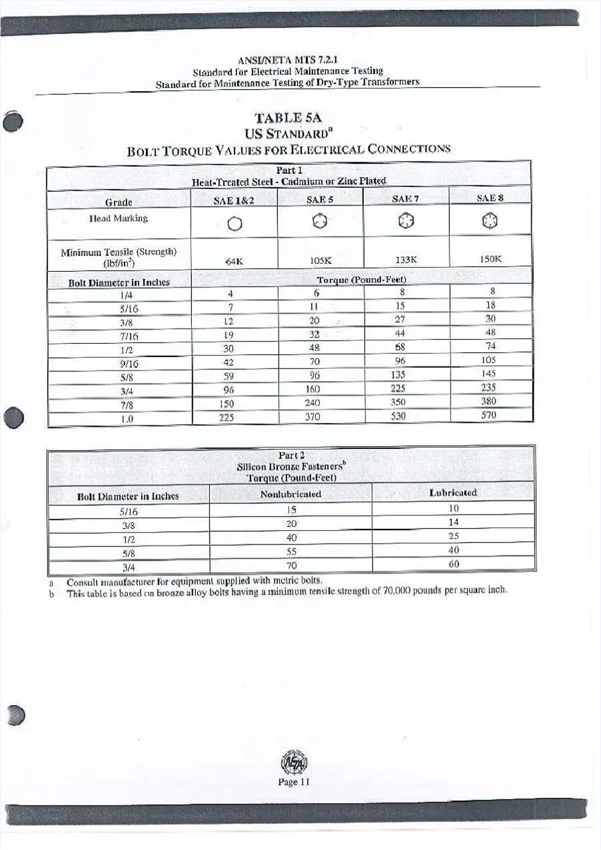 Pdf-tabla-de-torques-para-ajuste-de-tableros-electricos compress ...