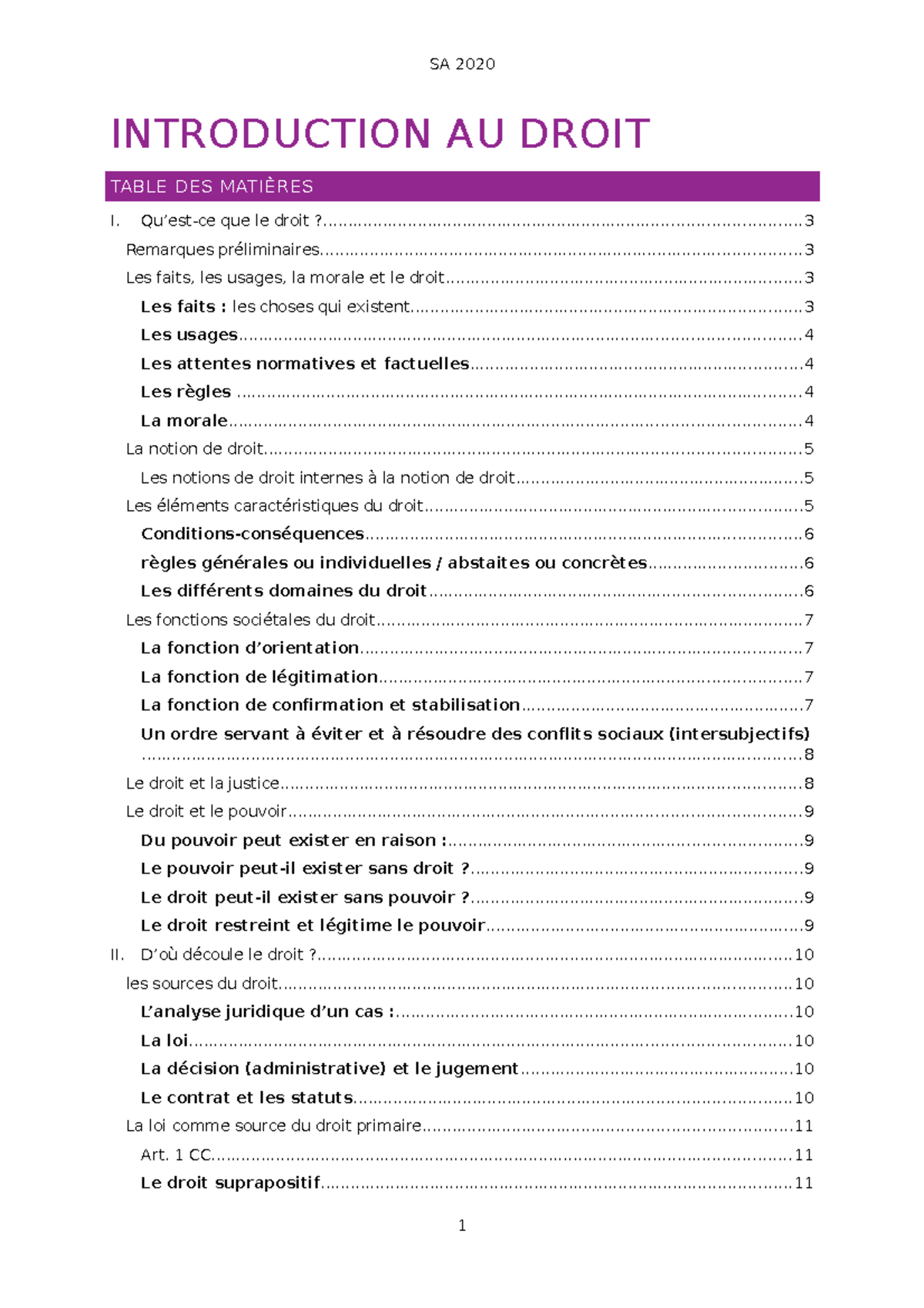 Introduction Au Droit Résumé - INTRODUCTION AU DROIT I. Qu’est-ce Que ...