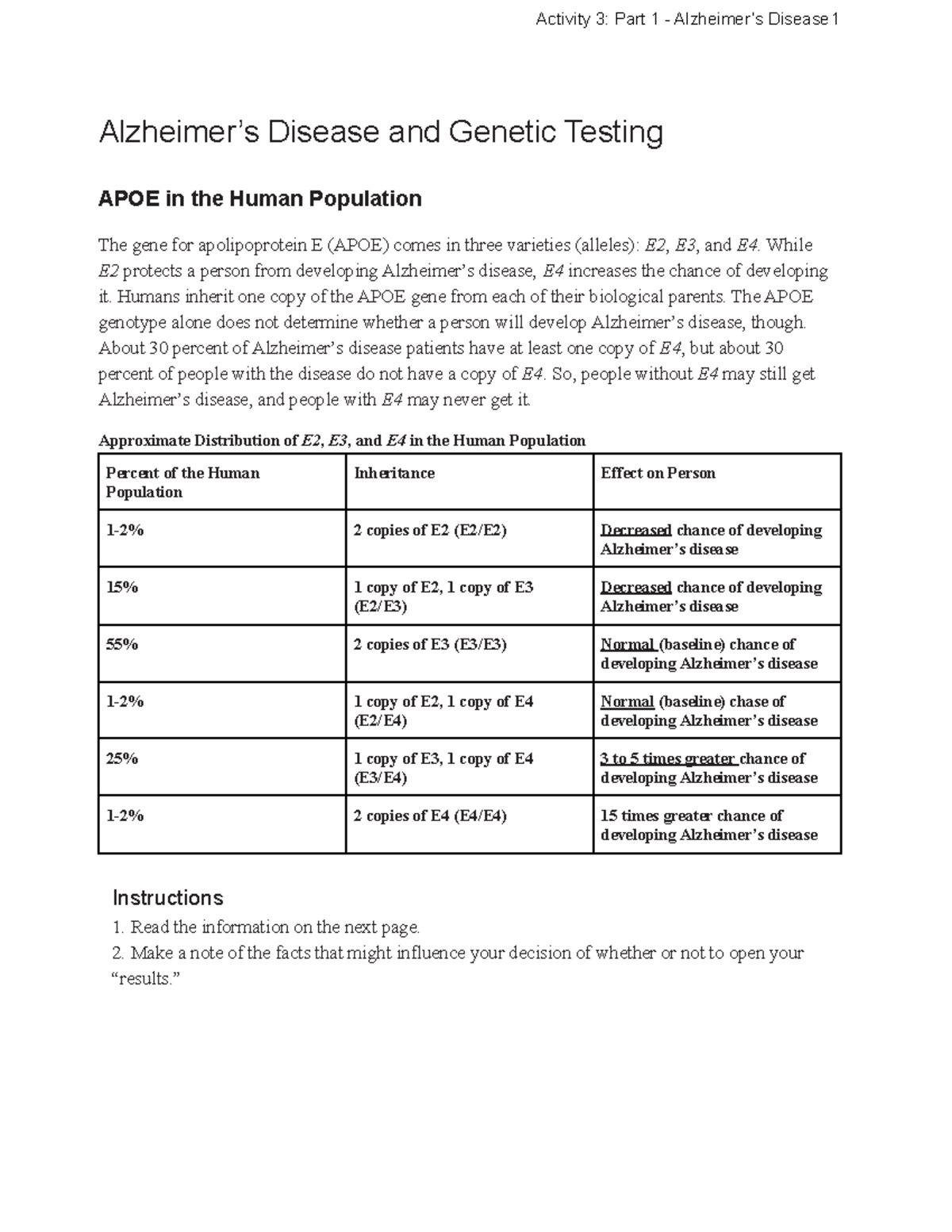 Alzheimers Disease Testing Fact Sheet Activity 3 Part 1 Alzheimer