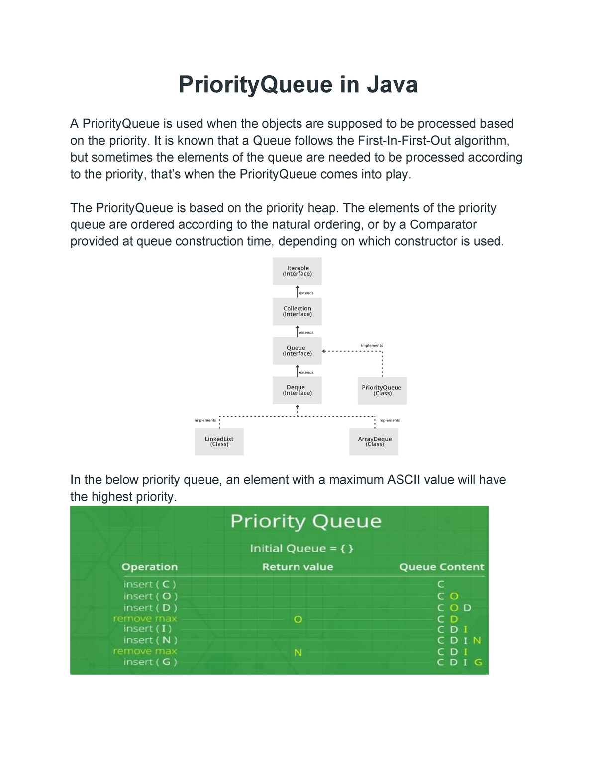 Priority Queue in Java PriorityQueue in Java A PriorityQueue is used