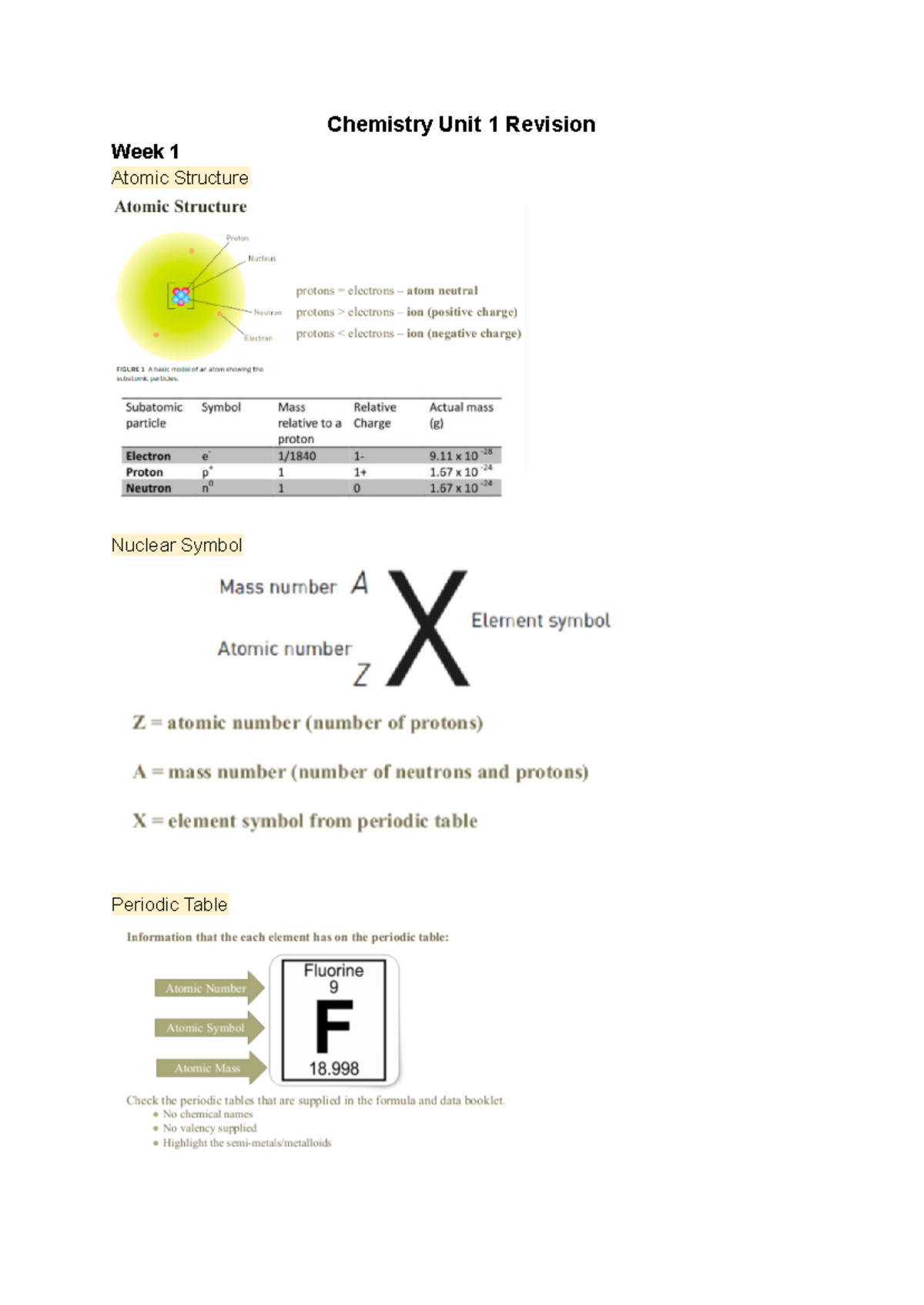 Chemistry Unit 1 Revision - Chemistry Unit 1 Revision Week 1 Atomic ...