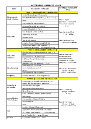 Ch11exsoln - Ch11 Database Performance Query Optimization Chapter 11 ...