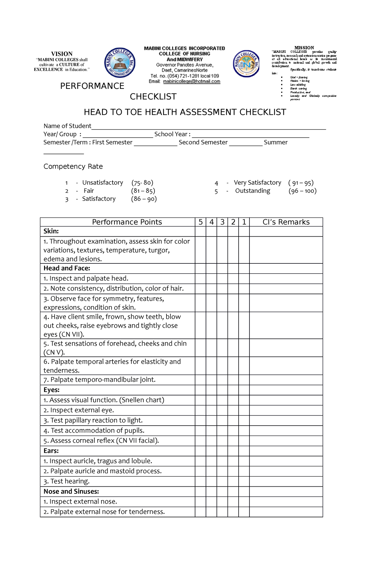 nursing assessment head to toe checklist