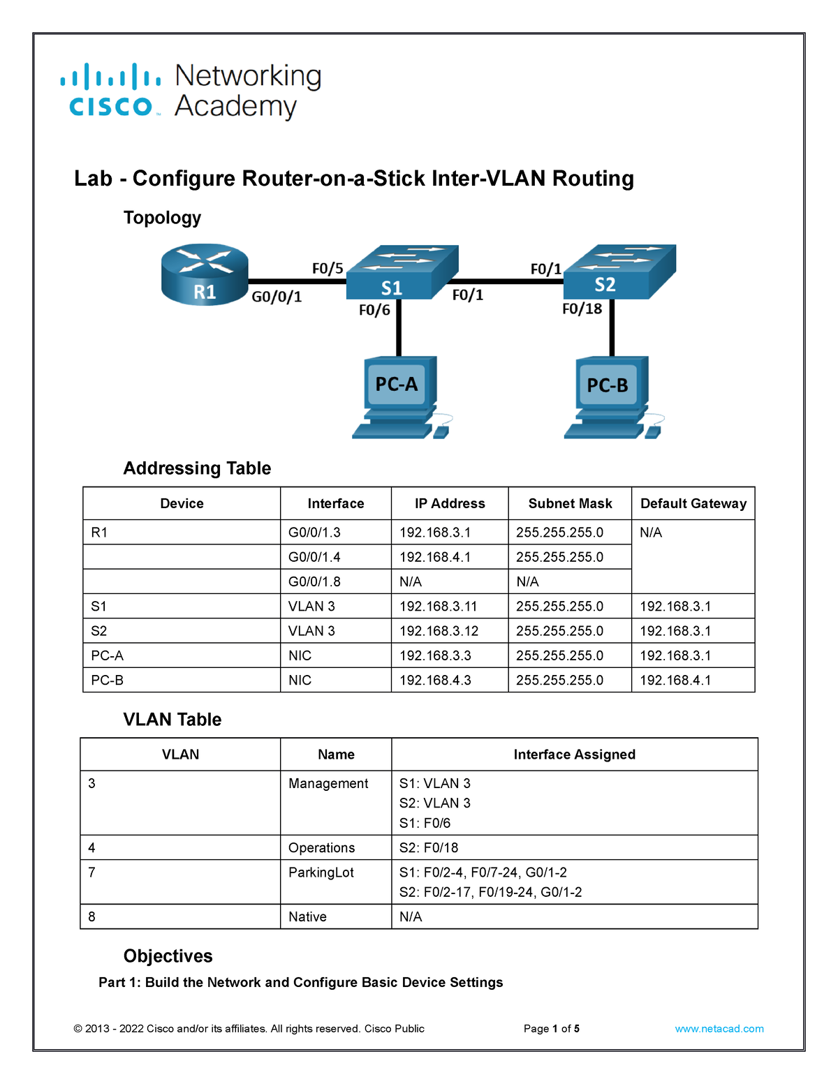 Lab - Configure Router-on-a-Stick Inter-VLAN Routing - Topology ...