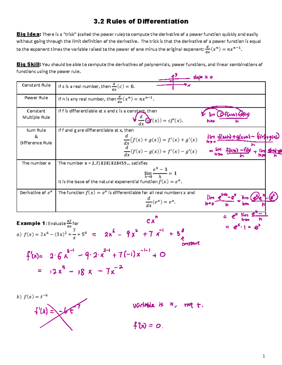 3.2, 3 - Chapter 3.2, 3.3 Full Review - 3 Rules of Differentiation Big ...