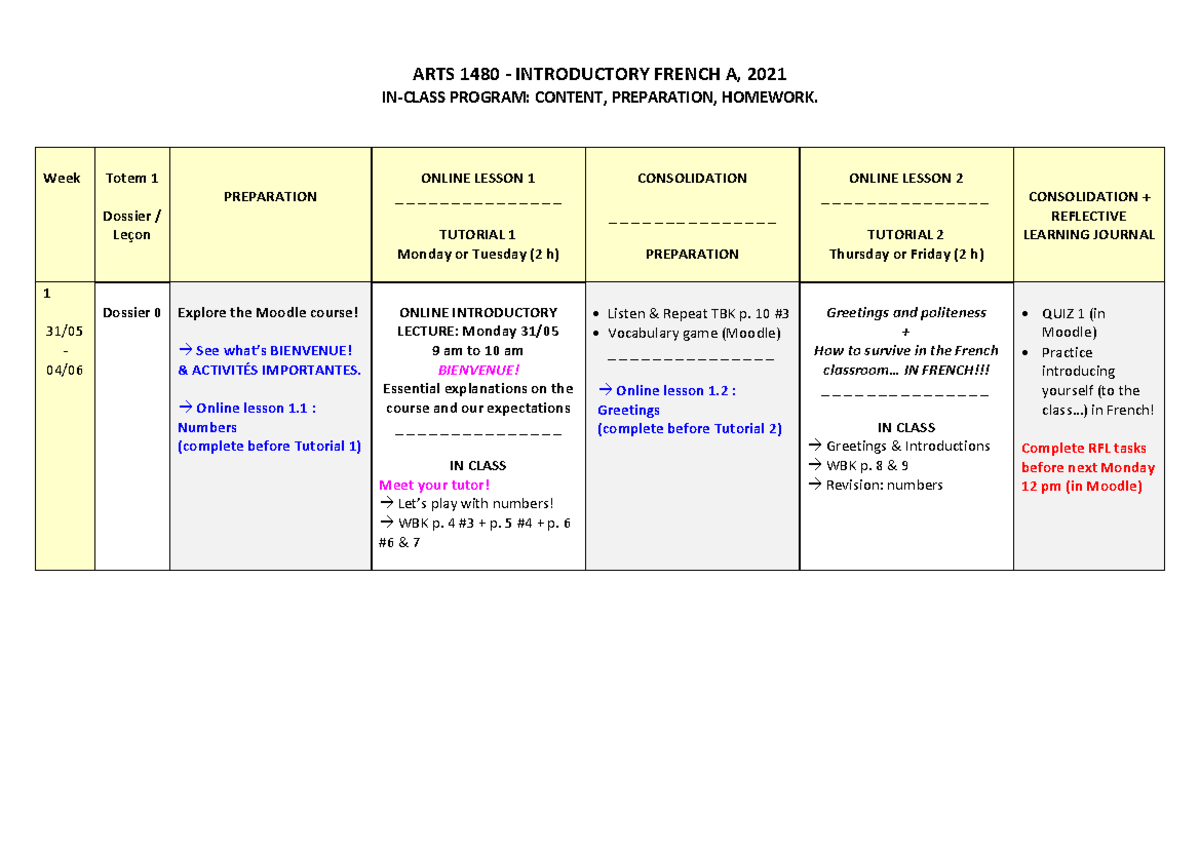 ARTS1480 Program 2021 - ARTS 1480 - INTRODUCTORY FRENCH A, 20 21 IN ...