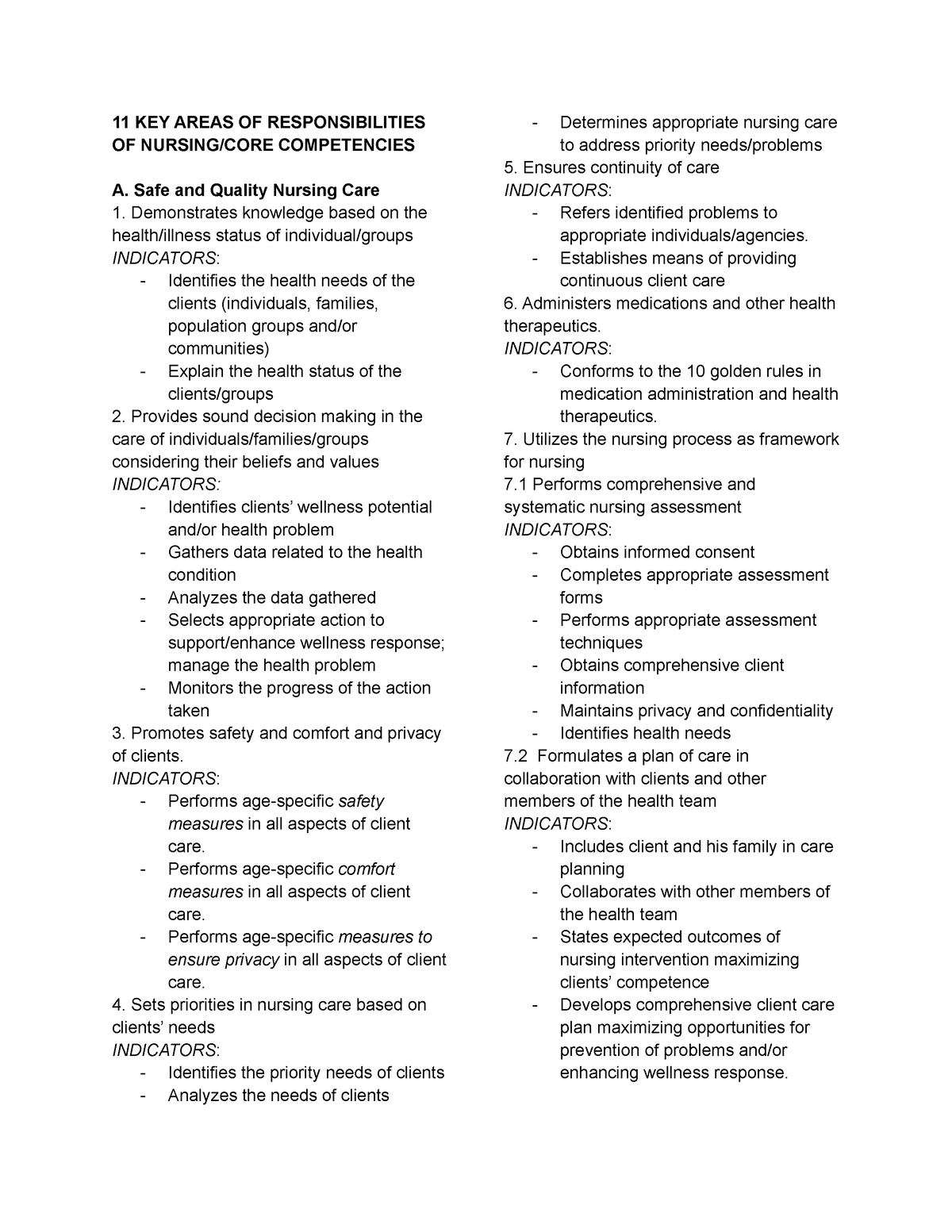 11-key-areas-of-responsibilities-of-nursing-core-competencies-and-core