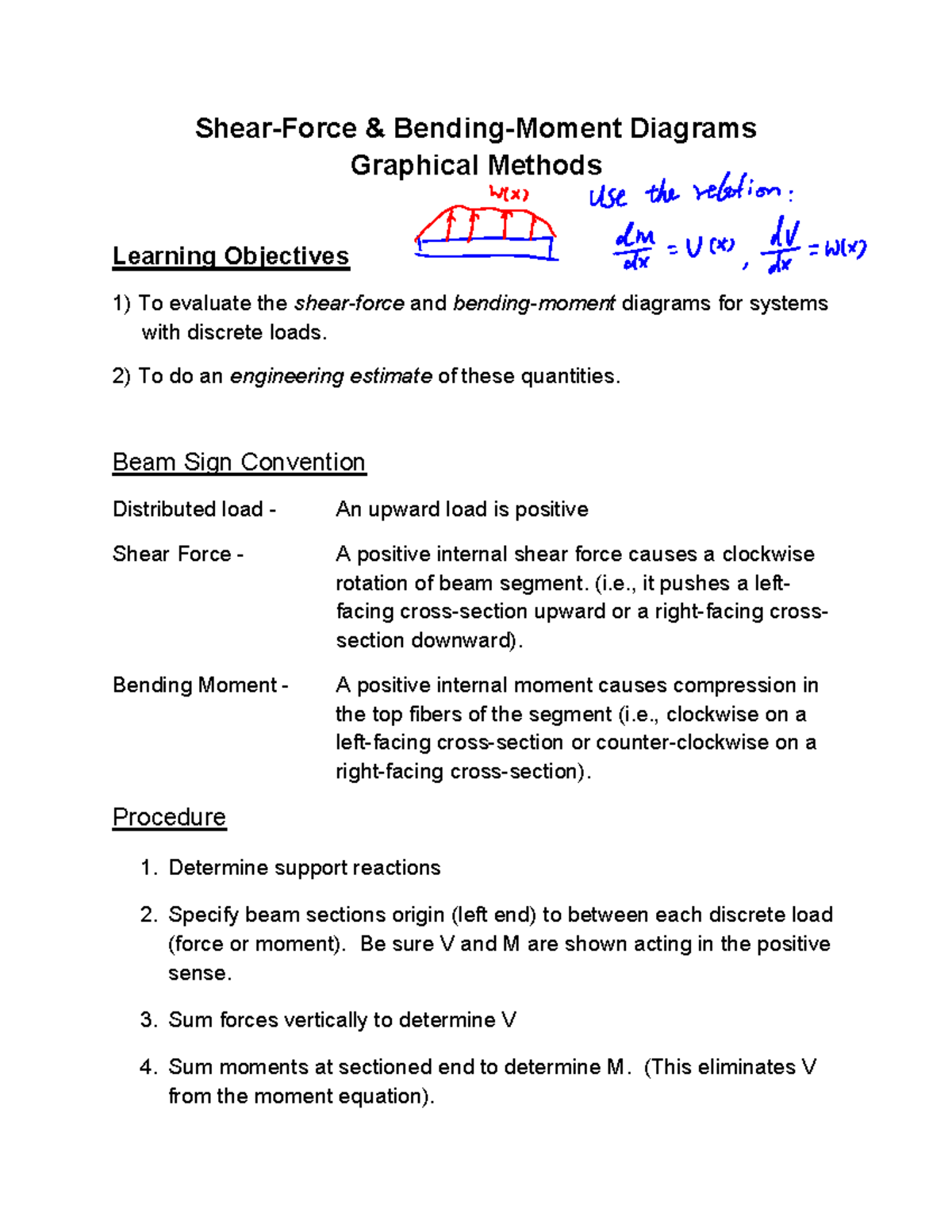 Lecture Notes Period 29-Posted-min - Shear-Force & Bending-Moment ...