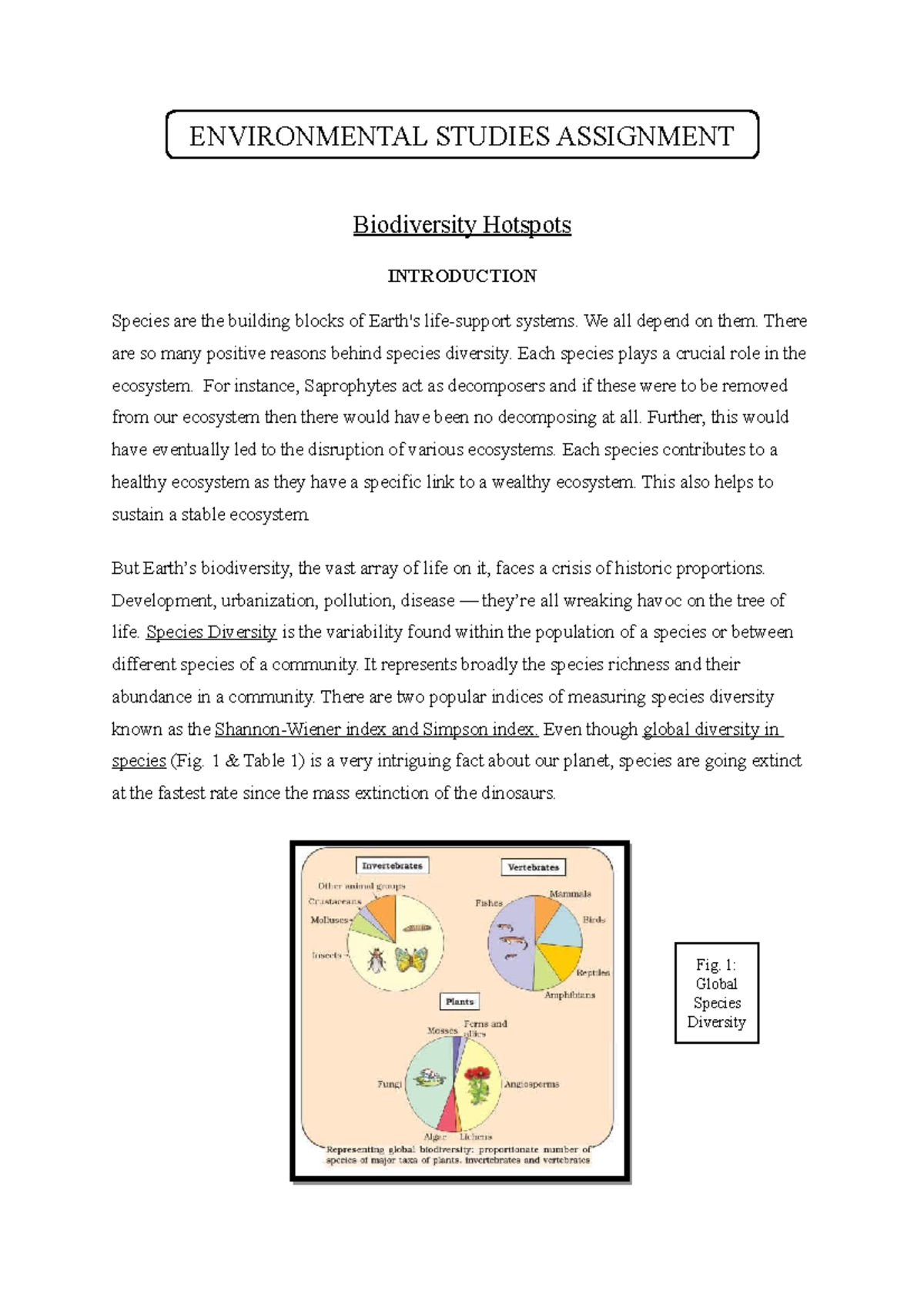 EVS Assignment - good - Biodiversity Hotspots INTRODUCTION Species are ...