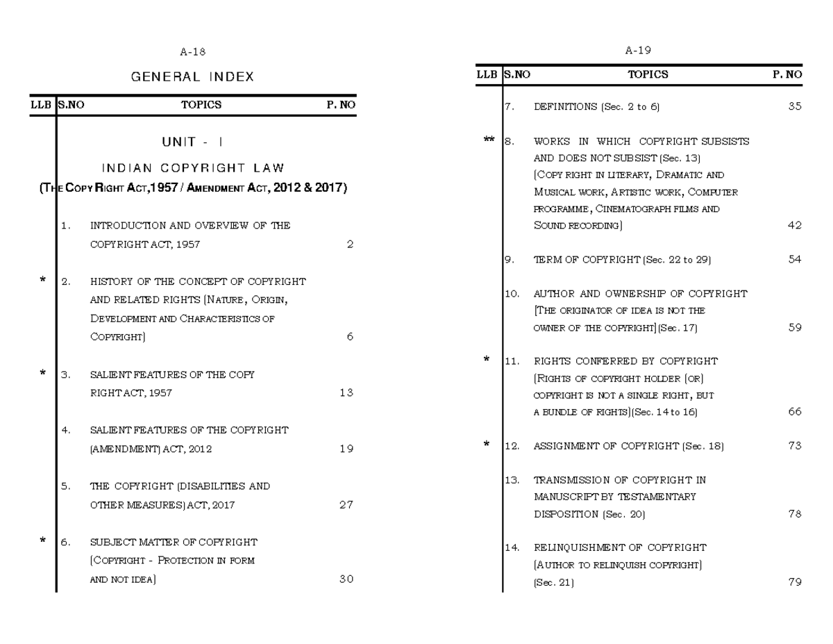 IPR-II- Index - Student - GE N E RA L I N DE X U N I T - I I N D I A N ...