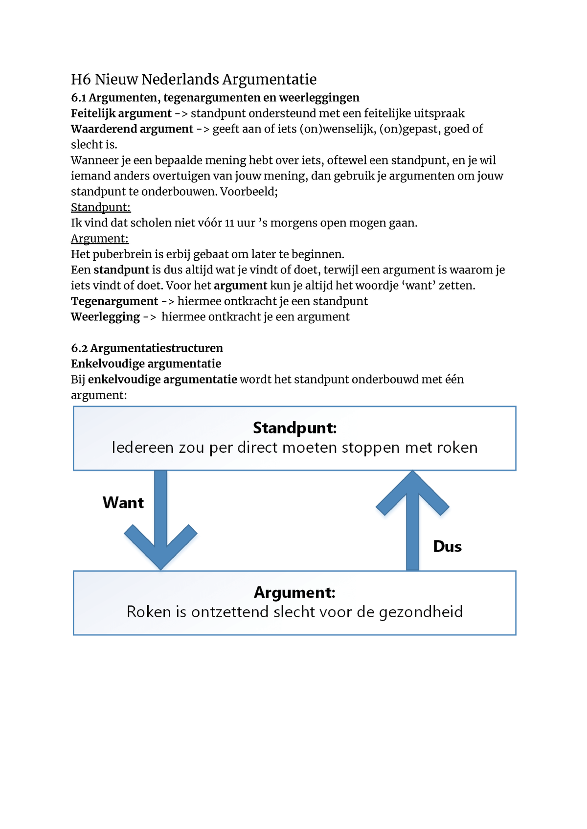 H6 Argumentatie - H6 Nieuw Nederlands Argumentatie 6 Argumenten ...