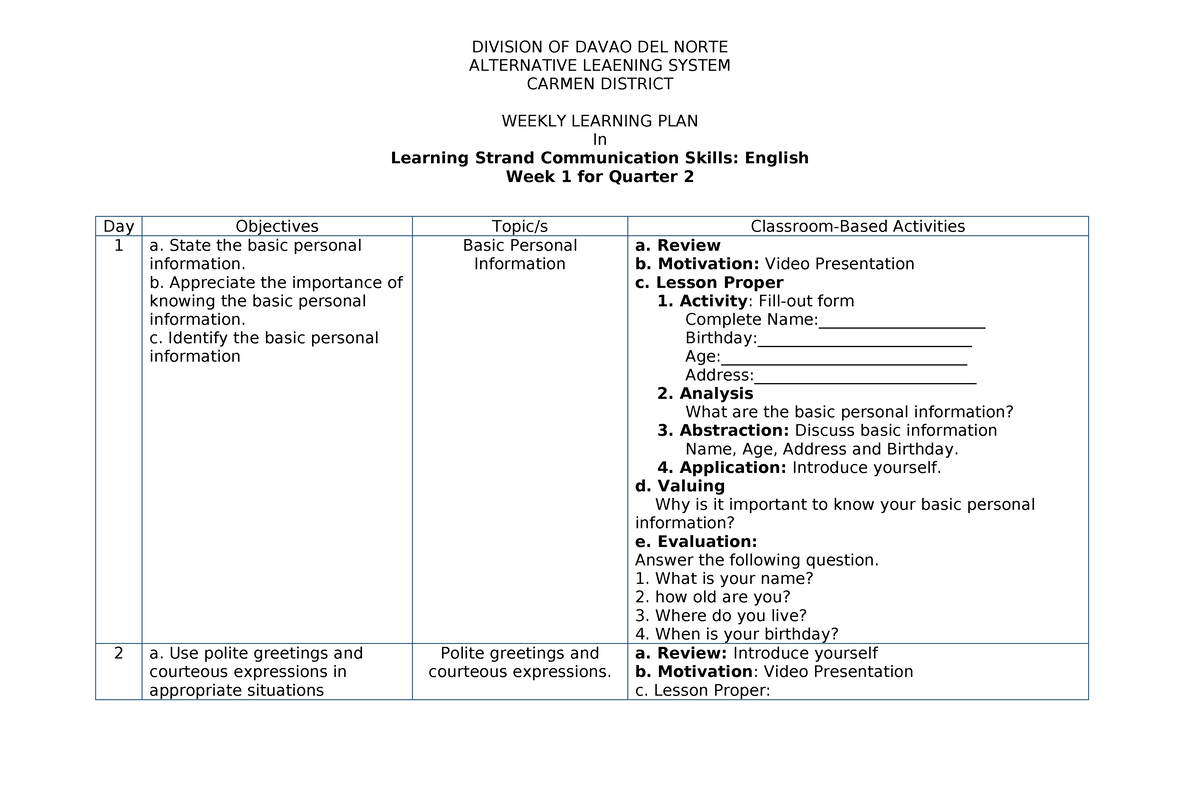 Week 1 Lesson In Ls 1 Blp Division Of Davao Del Norte Alternative Leaening System Carmen 3711