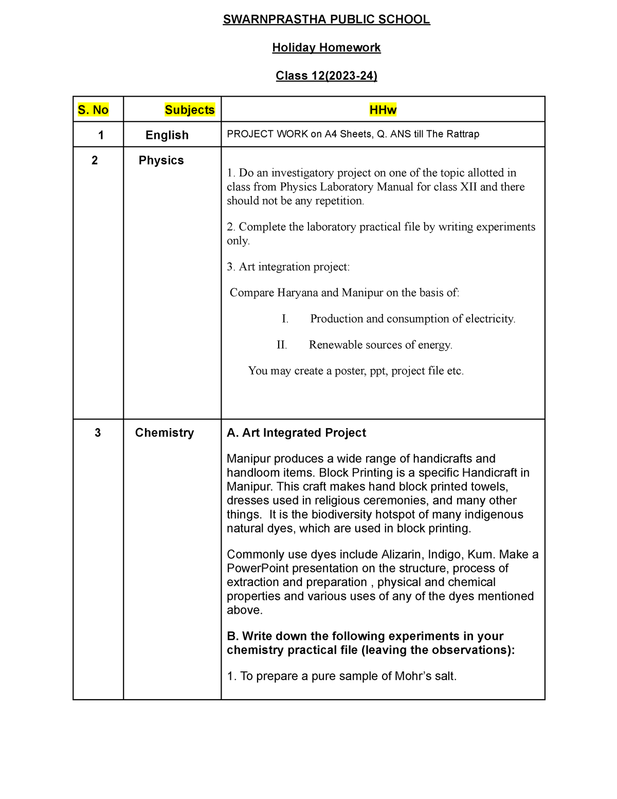 swarnprastha public school holiday homework