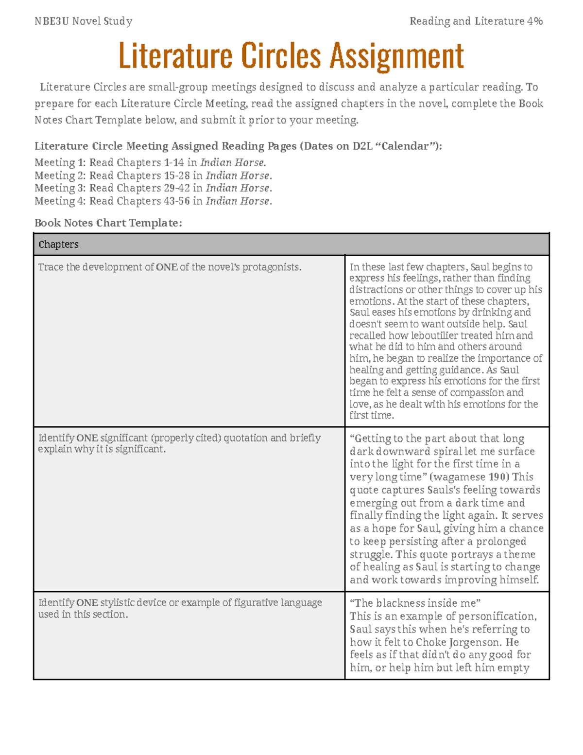 Circle 4 - NBE3U Novel Study Reading and Literature 4% Literature ...