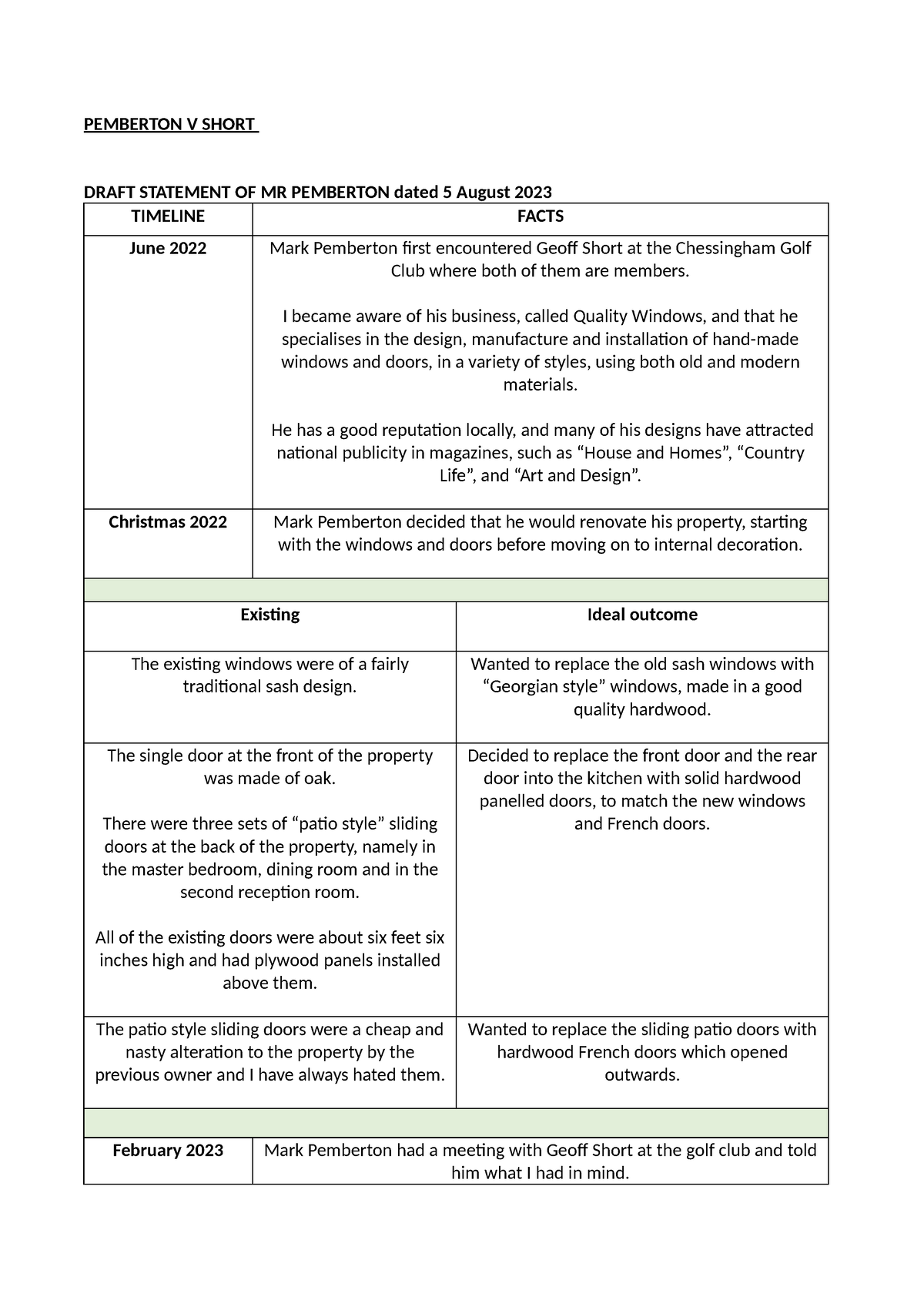 Pemberton v short timeline - PEMBERTON V SHORT DRAFT STATEMENT OF MR ...