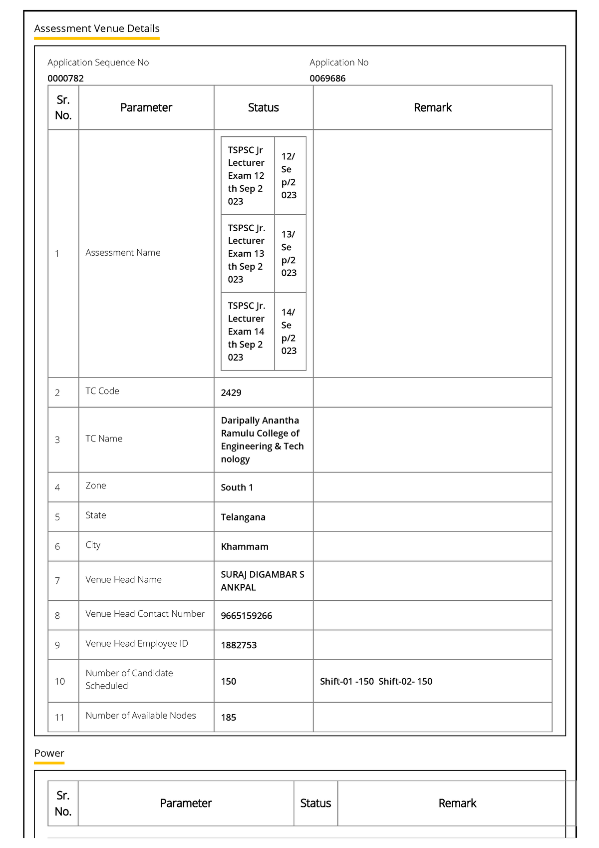 Old 2429 Vhitm Checklist form - Sr. No. Parameter Status Remark 1 ...