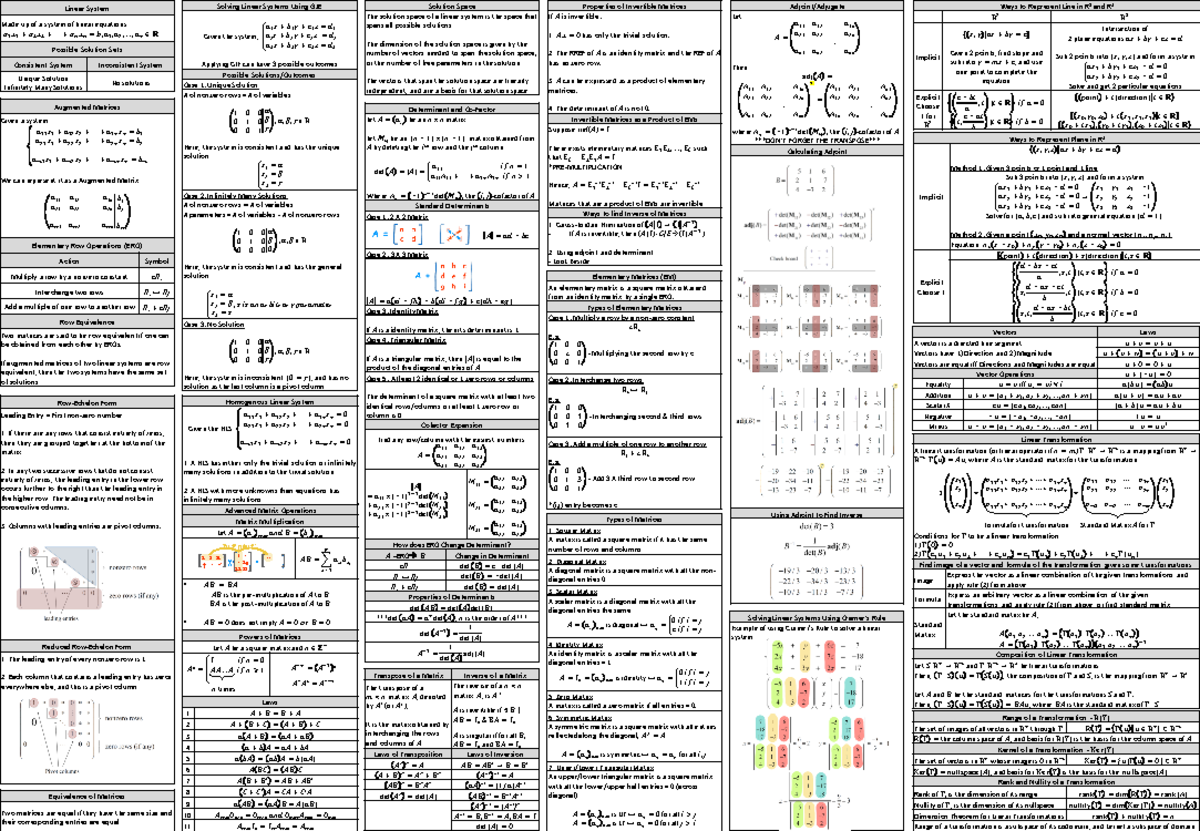 Ma1101r cheatsheet finals 1 - Elementary Matrices (EM) An elementary ...
