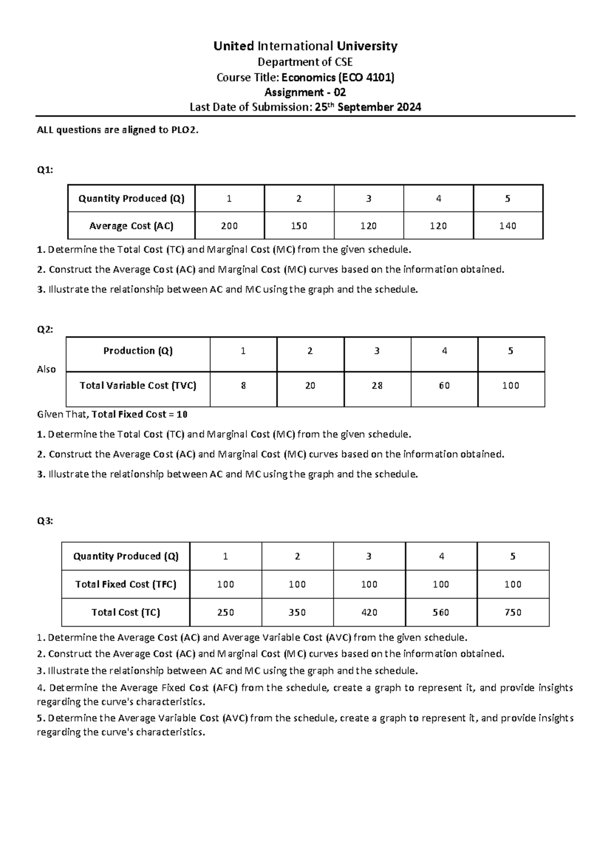 2nd Assignment - United International University Department of CSE ...