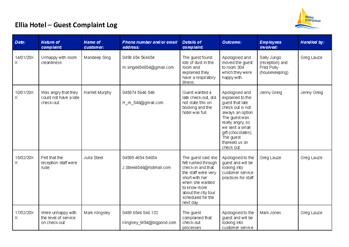 Sitxccs 007 Complaint log Ellia Hotel Guest Complaint Log Date