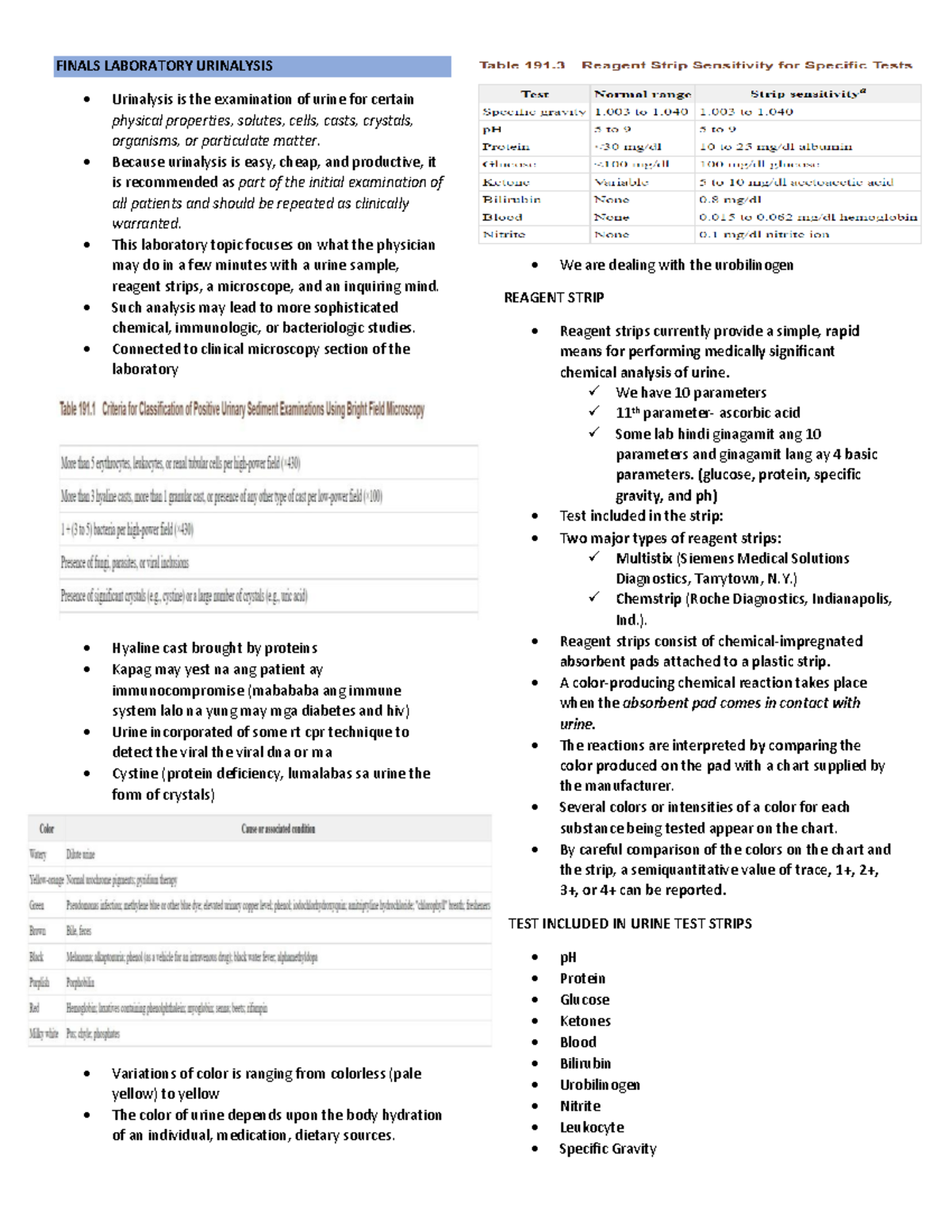 Finals Laboratory Urinalysis FINALS LABORATORY URINALYSIS Urinalysis
