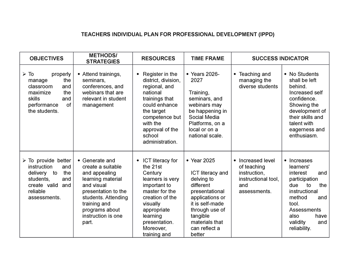 cpd-plan-final-2-sample-cpd-plan-teachers-individual-plan-for