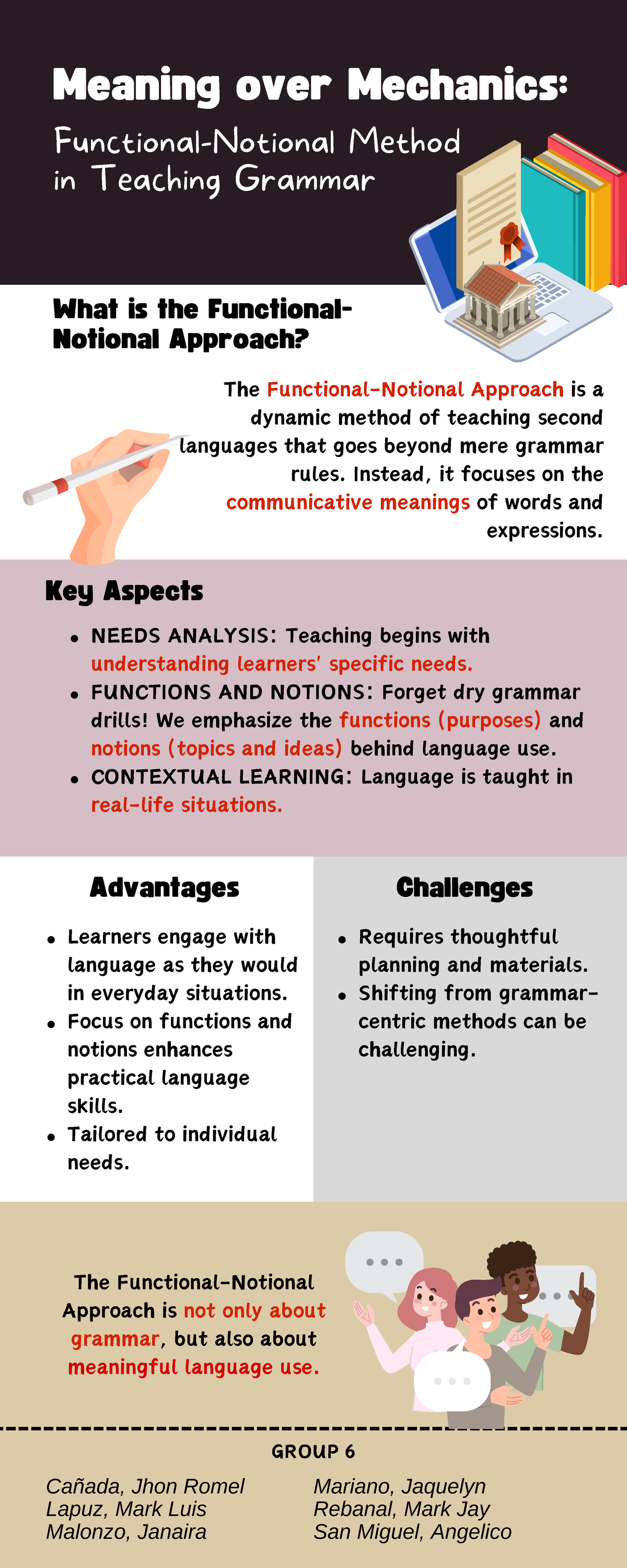 Functional-Notional (Infog-Report) - Learners engage with language as ...