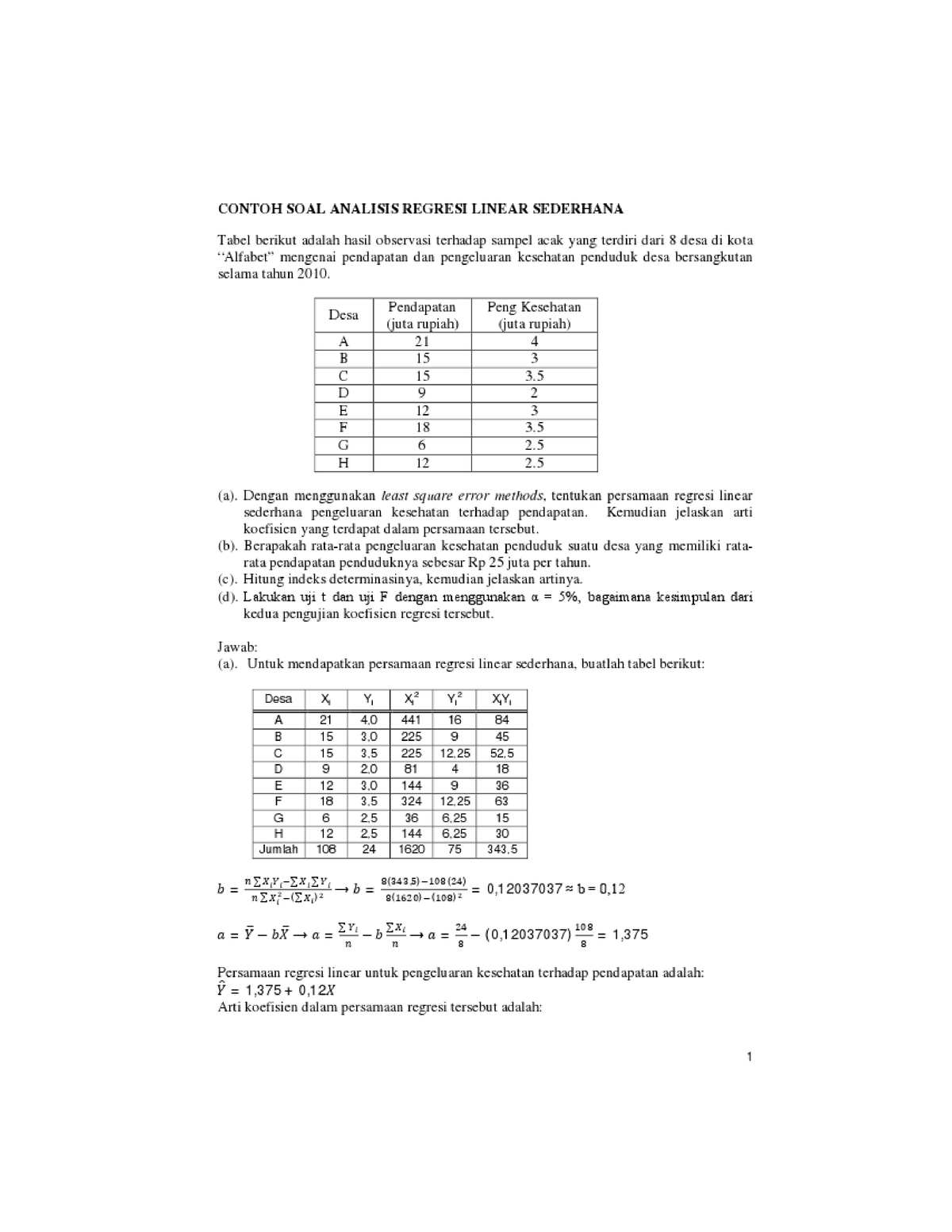 Jawaban Soal Regresi-korelasi Sederhana - CONTOH SOAL ANALISIS REGRESI ...