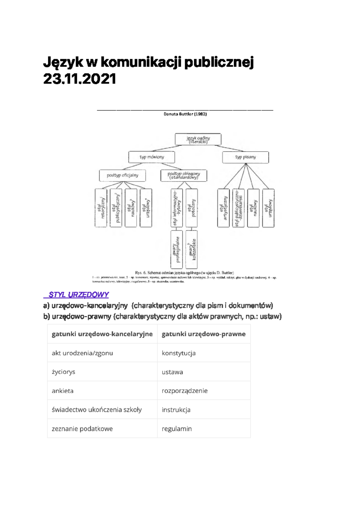 Język W Komunikacji Publicznej 23 11 2021 Style Językowe J ę Z Y K W Ko M U N I K A C J I P U